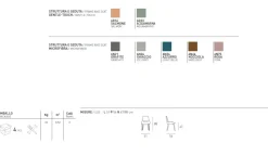 Sedia interamente rivestita in tessuto Portland disponibile in 6 colori