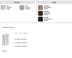Settimino a 5 cassetti con profilo maniglia Baxter disponibile in vari colori