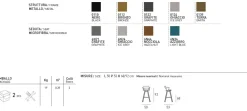 Sgabello fisso con seduta in microfibra Seattle PLUS disponibile in vari colori