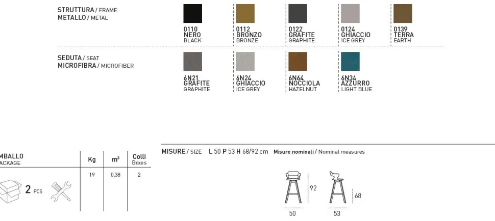 Sgabello fisso con seduta in microfibra Seattle PLUS disponibile in vari colori