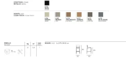 Sgabello fisso con seduta rivestita in tessuto Osaka disponibile in 6 colori
