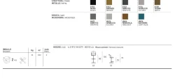 Sgabello regolabile in altezza fino a livello sedia Denver disponibile in vari colori
