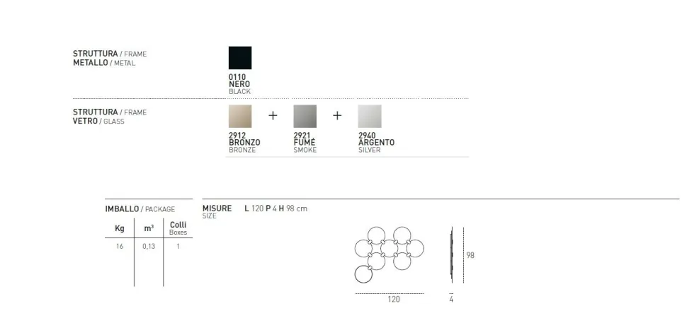 Specchiera decorativa composta da otto specchi di diverse finiture con LED integrato Atomo