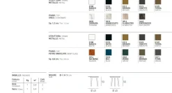 Tavolino angolare da salotto con piano in vetro o gres Kyoto Corner disponibile in vari colori