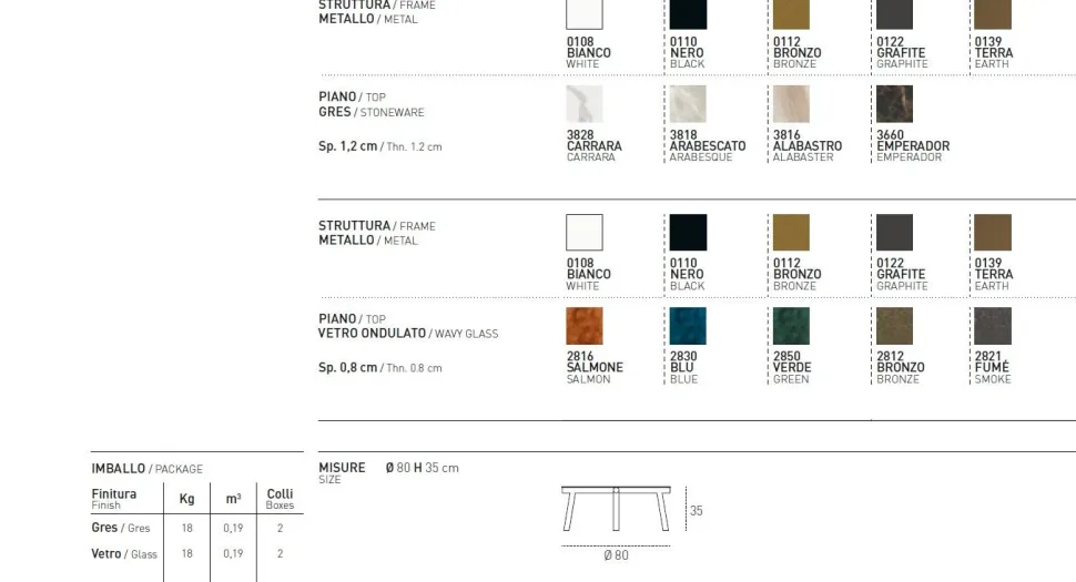 Tavolino da salotto con piano in vetro o gres Kyoto disponibile in vari colori