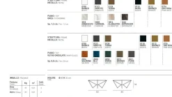 Tavolino da salotto Spider disponibile in vari colori