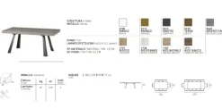 Tavolo allungabile con gambe in metallo e piano rettangolare in laminato effetto legno Grecale