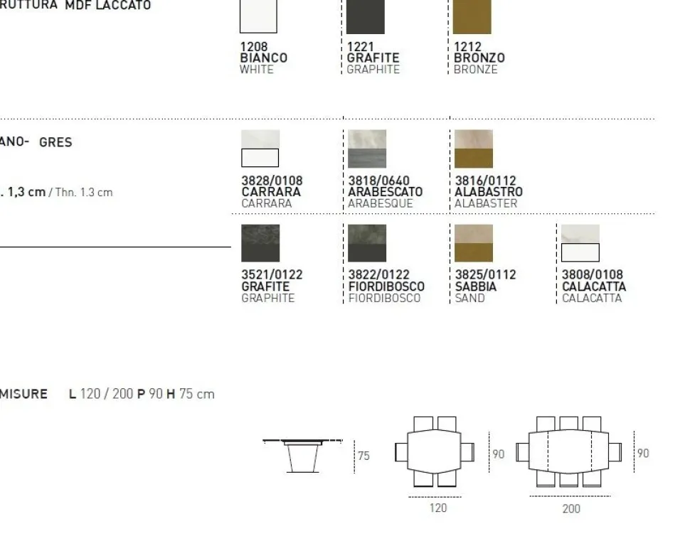 Tavolo allungabile Copernico disponibile in vari colori L 120 o L 160